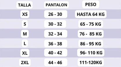 Panty Invisible Silueta Perfecta